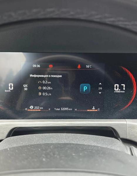 Changan CS35 Plus 2023, фото 12