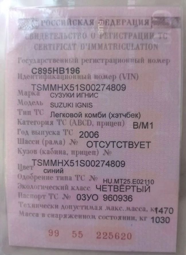 Suzuki Ignis