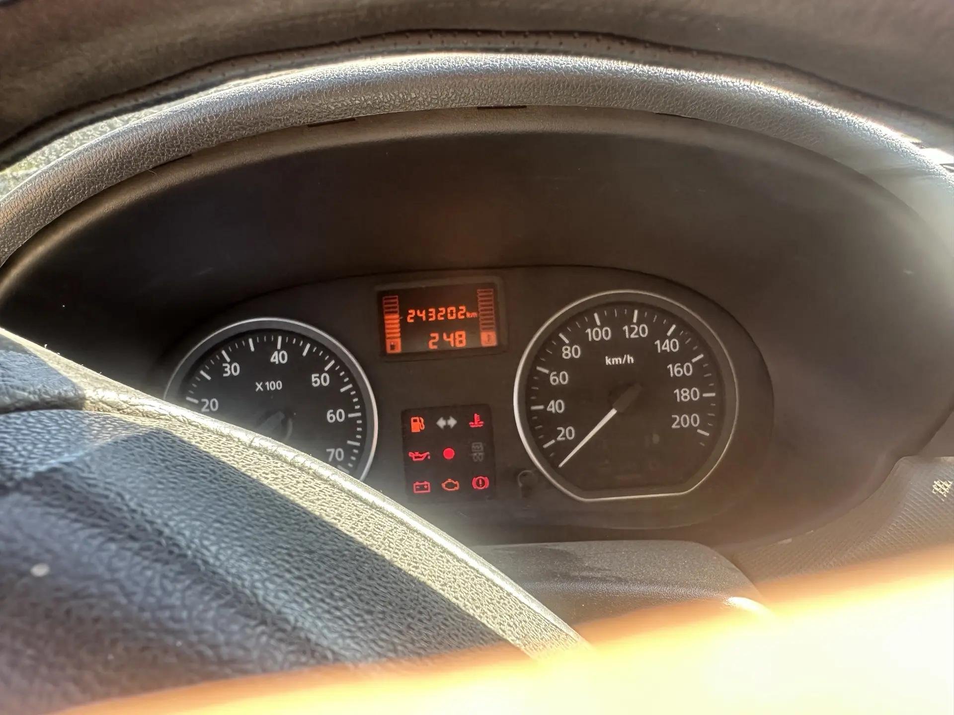 Renault Sandero